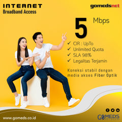 Fiber Optik Broadband 5 Mbps